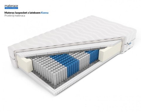 Frankhauer Materac luxpocket z lateksem Ksena