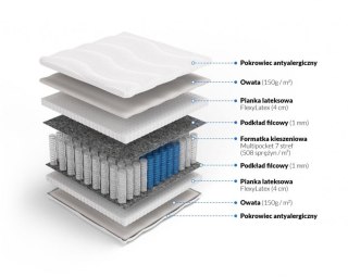 Frankhauer Materac multipocket z lateksem Herakles