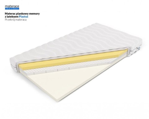 Frankhauer Materac piankowy memory z lateksem Plastuś