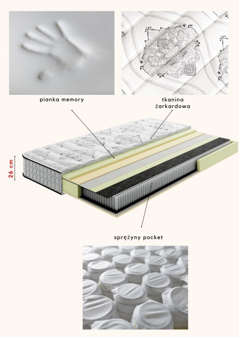 Frankhauer Materac pocket hybrydowy Quanto Premium