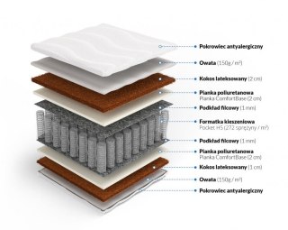 Frankhauer Materac pocket z obustronnym kokosem Neptun