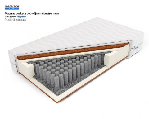 Frankhauer Materac pocket z obustronnym kokosem Neptun