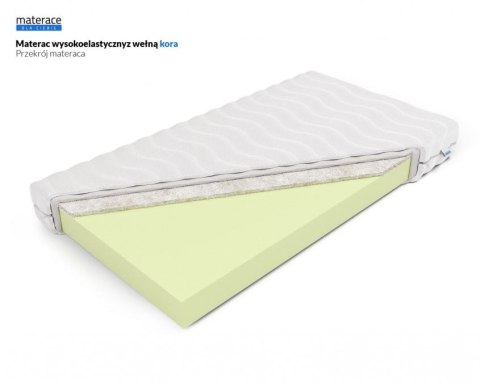 Frankhauer Materac wysokoelastyczny z wełną Kora