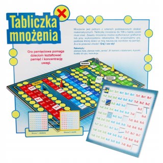 Gra Tabliczka Mnożenia 00307