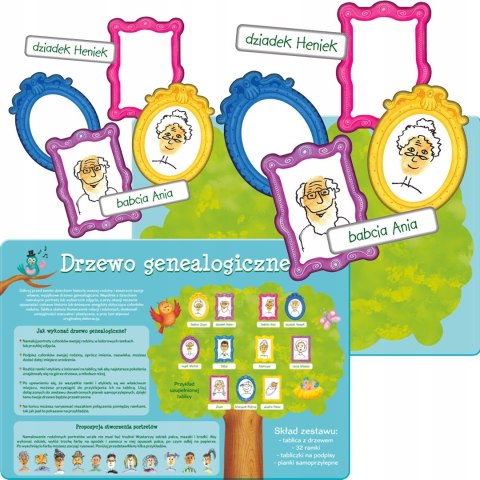 Drzewo genealogiczne - historia rodziny 63377