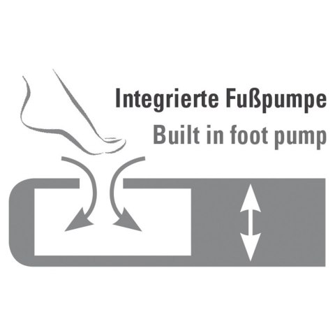 ND05_M0650 40053 Materac Welurowy High Peak Multi Comfort Plus 198x137x22cm szaro zielono czarny 40053