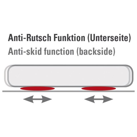 ND05_M0650 40053 Materac Welurowy High Peak Multi Comfort Plus 198x137x22cm szaro zielono czarny 40053