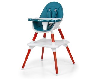 ND18_3756 Milly Mally Krzesełko do karmienia 2w1 Malmo Dark Green