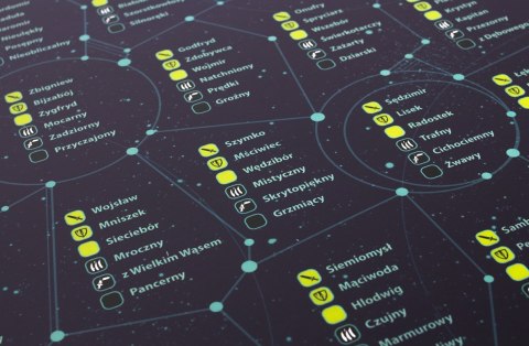 Rebel gra Kroniki zamku Avel 16004