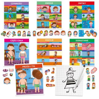 HEADU Montessori Jak jesteśmy stworzeni? 3-5 53177