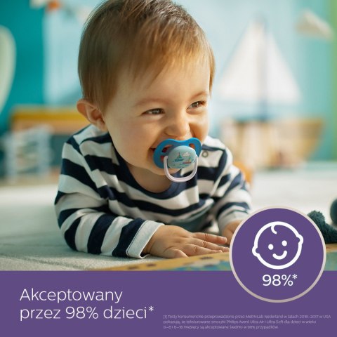 ND19_SCF_080/03 Smoczek orto ultra air 6-18m boy łód/i l