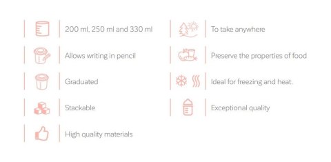 ND19_ML89524 Pojemniki hermetycznie zamykane na żywność Dolce 4x250 ml - Miętowe