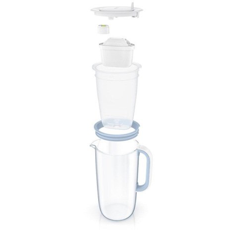 Szklany dzbanek filtrujący Brita Glass+3 wkłady Maxtra Pro Pure Performance