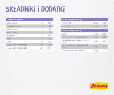 JOSERA Filet kurczak z cielęciną - mokra karma dla kota - 70 g