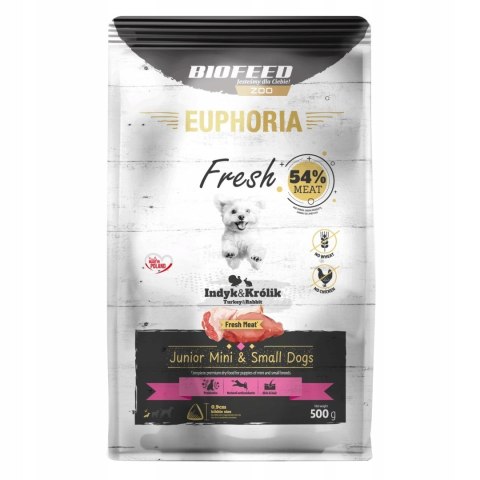 BIOFEED Euphoria fresh meat junior indyk/królik xs/s 0,5kg