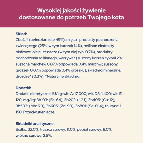 PURINA CAT CHOW Special Care Urinary Tract Health - sucha karma dla kota - 1,5 kg