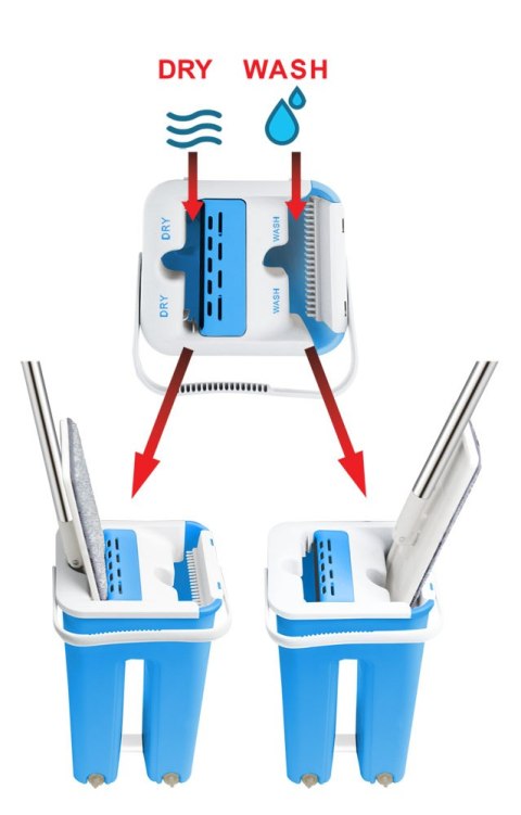 EHS004 Esperanza mop wyciskany perfect clean 004