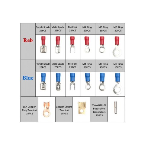 NAR0871 Zestaw konektorów izolowanych 300szt.E5929