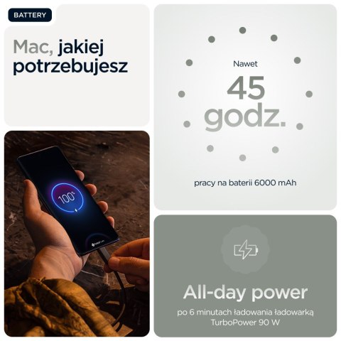 Motorola Edge 60 Pro 5G 12/512GB Shadow