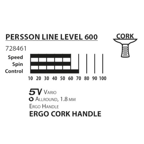 Rakietka do Tenisa Stołowego Ping Ponga DONIC Persson 600 Zestaw