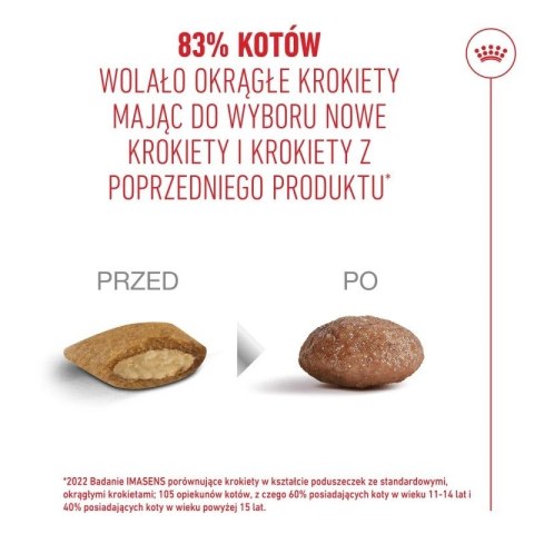 ROYAL CANIN FHN Cat Ageing 11+ 0,4kg