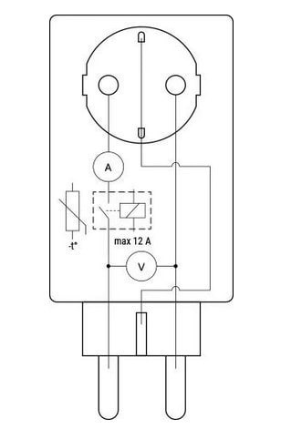 Shelly Wave Plug S - Z-Wave 800 inteligentne gniazdo