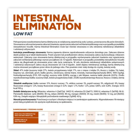 VetExpert Veterinary Diet Intestinal elimination 2kg