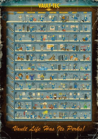 Puzzle Good Loot Gaming Puzzle: Fallout 4 Perk Poster 1000 elementów
