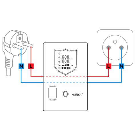 Zasilacz awaryjny KEMOT PROsinus-500 przetwornica z czystym przebiegiem sinusoidalnym i funkcją ładowania 12V 230V 500VA/300W - 