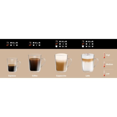 Automatyczny ekspres do kawy z młynkiem TEESA AROMA 800