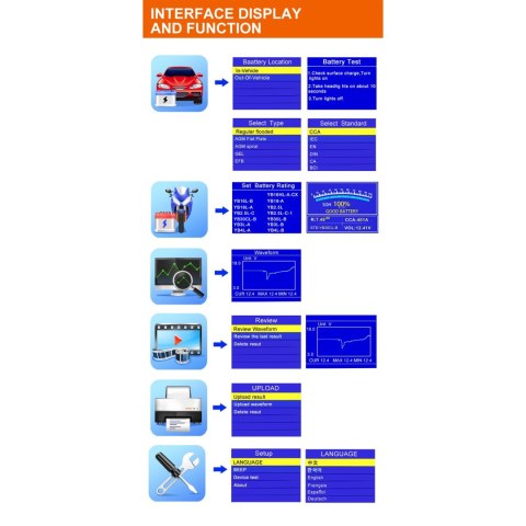 Miernik baterii Konnwei KW650