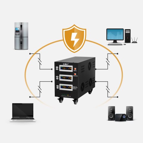 Automatyczny trójfazowy stabilizator napięcia KEMOT PROavr-30k