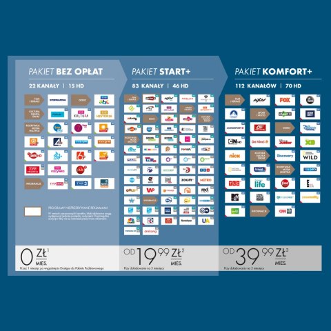 TNK3_1MPL_BG5 Usługa NC+ telewizja na kartę z Pakietem Start+ BG5