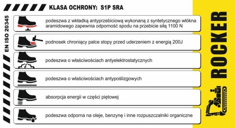 PÓŁBUTY BEZPIECZNE VERDE S1P SRA ROZMIAR 42