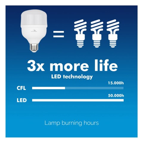 Żarówka LED Maclean, E27, 38W, 220-240V AC, neutralna biała, 4000K, 3990lm, MCE303 NW