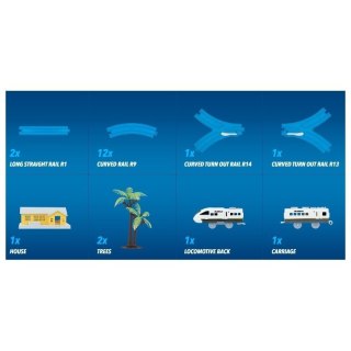 Basic train set DUMEL