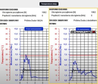 CERAMIZATOR CS-B ULTIMETE 300ML.