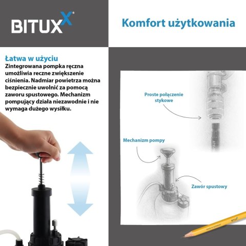 Pompa do wymiany oleju 3L+ adaptery