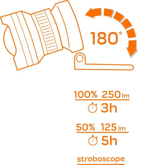 Latarka czołowa bateryjna 250 lm, zoom, CREE XPE, 3 x AAA