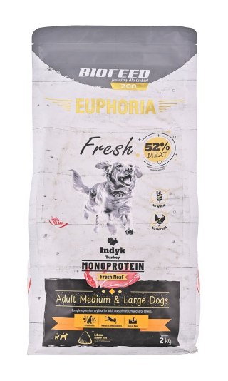 BIOFEED Euphoria Fresh Meat Adult Medium & Large Indyk Monoprotein 2kg
