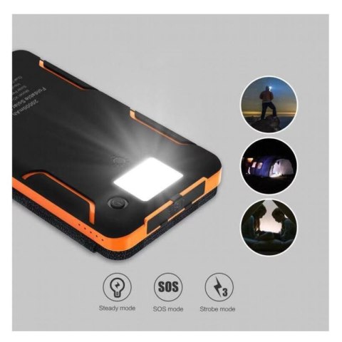 PANEL SOLARNY TURYSTYCZNY ROZKŁADANY ŁADOWARKA TELEFONU POWERBANK