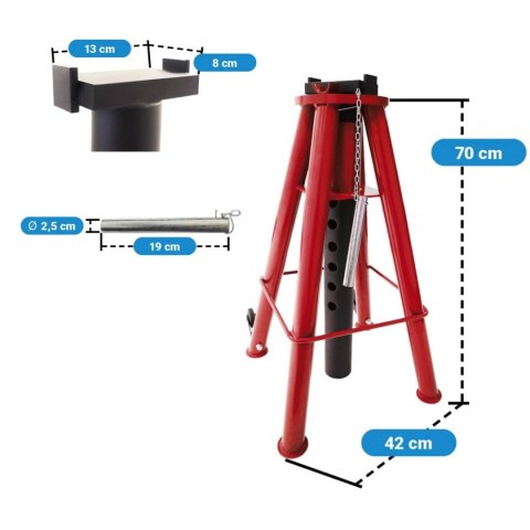 Kobyłka Podpora Warsztatowa 12 ton kobyłka regulowana 74-122 cm stalowa 12t