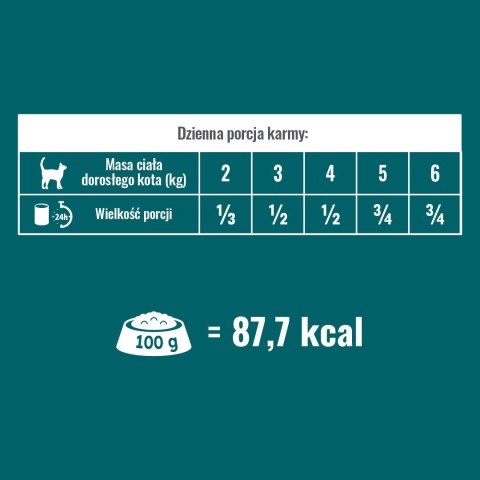 PUPIL Prime bogata w kurczaka z kaczką 400 g