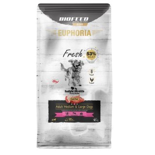 BIOFEED Euphoria Fresh Meat Adult Medium & Large Indyk i Królik 12kg