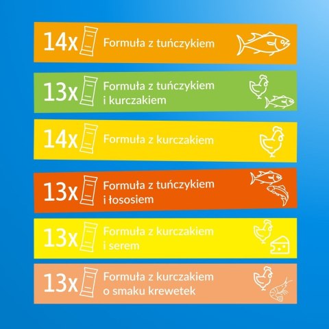 INABA CAT CHURU 80P CHICKEN&TUNE 80x14g