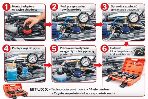 Zestaw próżniowy do odpowietrzania chłodzenia 14el manometr adaptery