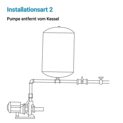 Zbiornik membranowy BITUXX 50L | Stal nierdzewna | Naczynie ciśnieniowe 6 bar