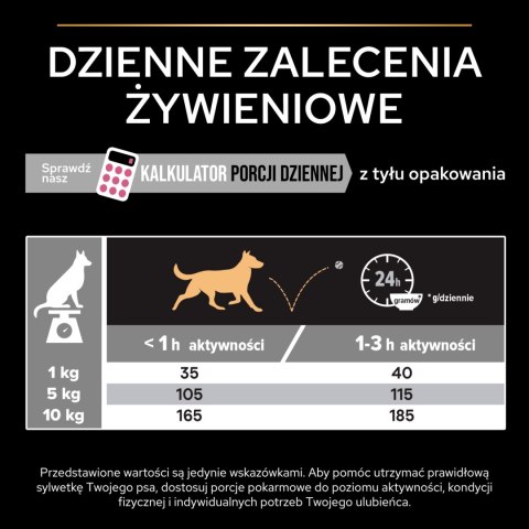 Purina Pro Plan Small & Mini Adult Sensitive Optiderma Łosoś I Ryż 7kg