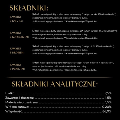 Sheba Saszetka Delicacy In Jelly Smaki Drobiowe 4x85g