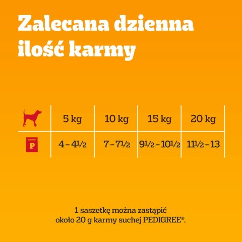 Pedigree Mokra Karma Dla Dorosłych Psów W Galaretce Mix Smaków (Z Wołowiną, Z Kurczakiem, Z Jagnięciną, Z Drobiem) 40x100g